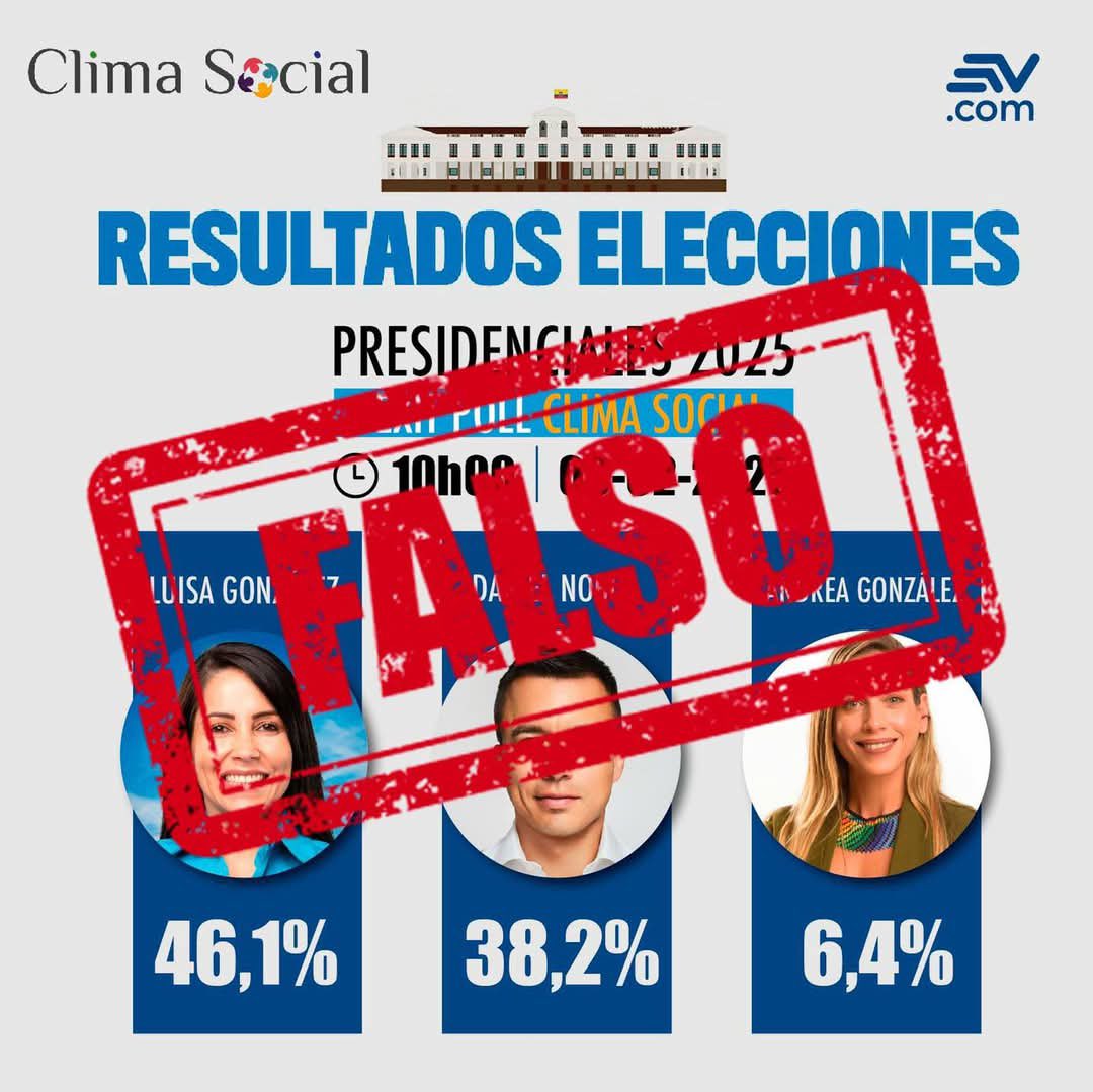 ClimaSocialEc's tweet image. 📢 COMUNICADO 📢

Desde Clima Social aclaramos que no hemos realizado encuestas a boca de urna en estas Elecciones Generales 2025. Recomendamos verificar siempre la información en fuentes oficiales para evitar la difusión de datos erróneos.