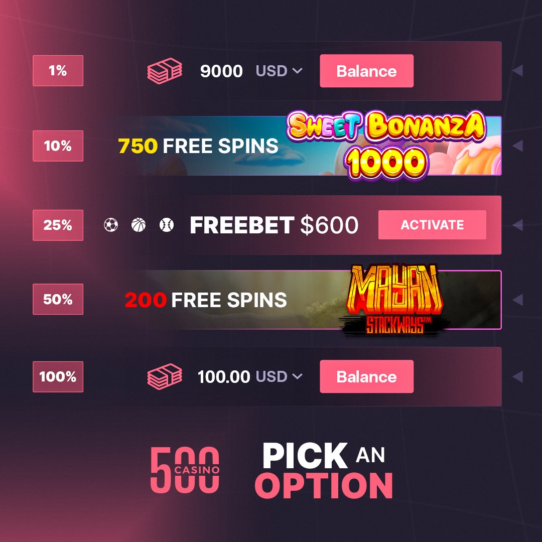 Pick an option! 📌 

- 1% $9000 
- 10% 750 Free spins on Sweet Bonanza 1000
- 25% $600 Freebet 
- 50% 200 Free Spins 
- 100% $100

🔄+🆔