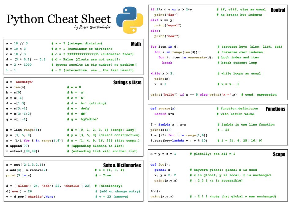 kamrunweb's tweet image. Python Cheat Sheet:
#PythonCheatSheet #Python #Coding #Programming #LearnPython #PythonTips #DevCommunity #CodeNewbie #TechTutorial #DataScience #PythonProgramming #SoftwareDevelopment #PythonForBeginners #WebDevelopment #TechEducation #ProgrammingLife #CodeWithMe #PythonMastery