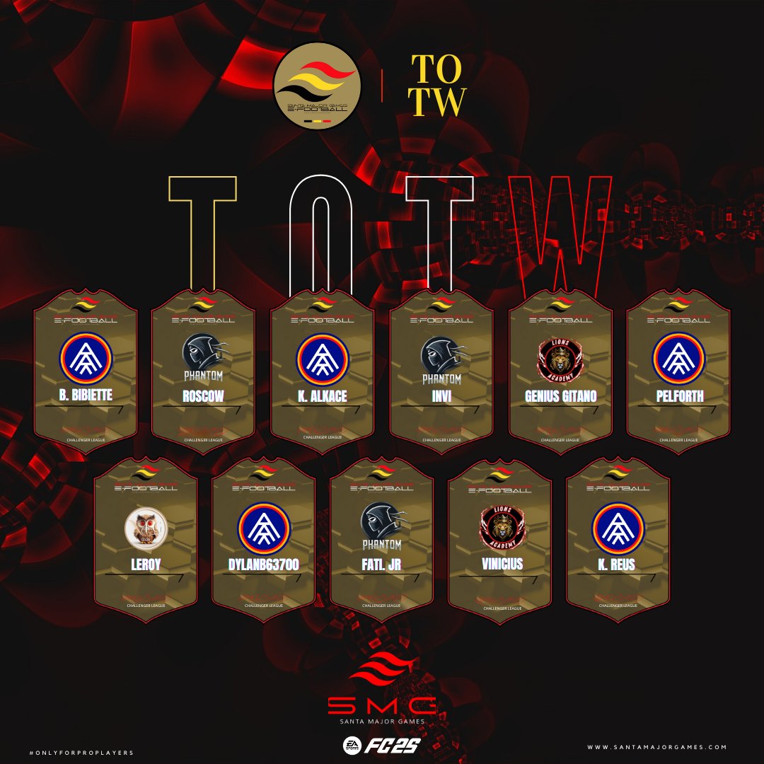 Santa Major Games (@thedream_smg) on Twitter photo ๐ SMG THE DIVISON - 11vs11
โ๏ธ Winter Season, Week IV
โฝ SMG Challenger
๐ Classement & Totw
santamajorgames.com
By <a href="/TheDream_SMG/">Santa Major Games</a> ๐ SMG THE DIVISON - 11vs11
โ๏ธ Winter Season, Week IV
โฝ SMG Challenger
๐ Classement & Totw
santamajorgames.com
By <a href="/TheDream_SMG/">Santa Major Games</a>