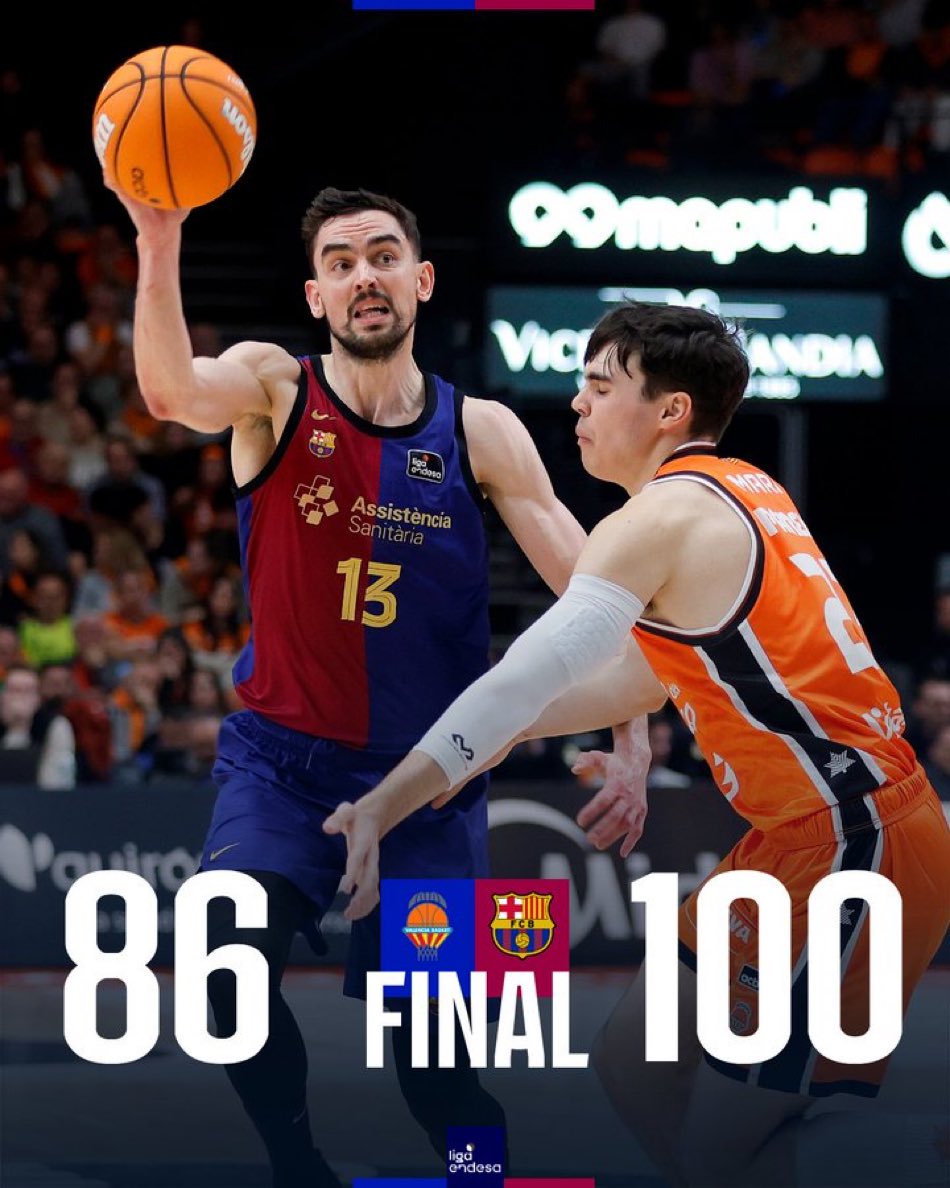 El <a href="/FCBbasket/">Barça Basket</a> rompe la imbatibilidad de <a href="/valenciabasket/">Valencia Basket Club</a> en la Fonteta en <a href="/ACBCOM/">Liga Endesa</a> con un partido en el que ha sido muy superior.
Varios jugadores por encima de los 10 puntos y parando bien los contraataques de Valencia.
Importante golpe de moral justo antes de la copa!
Força