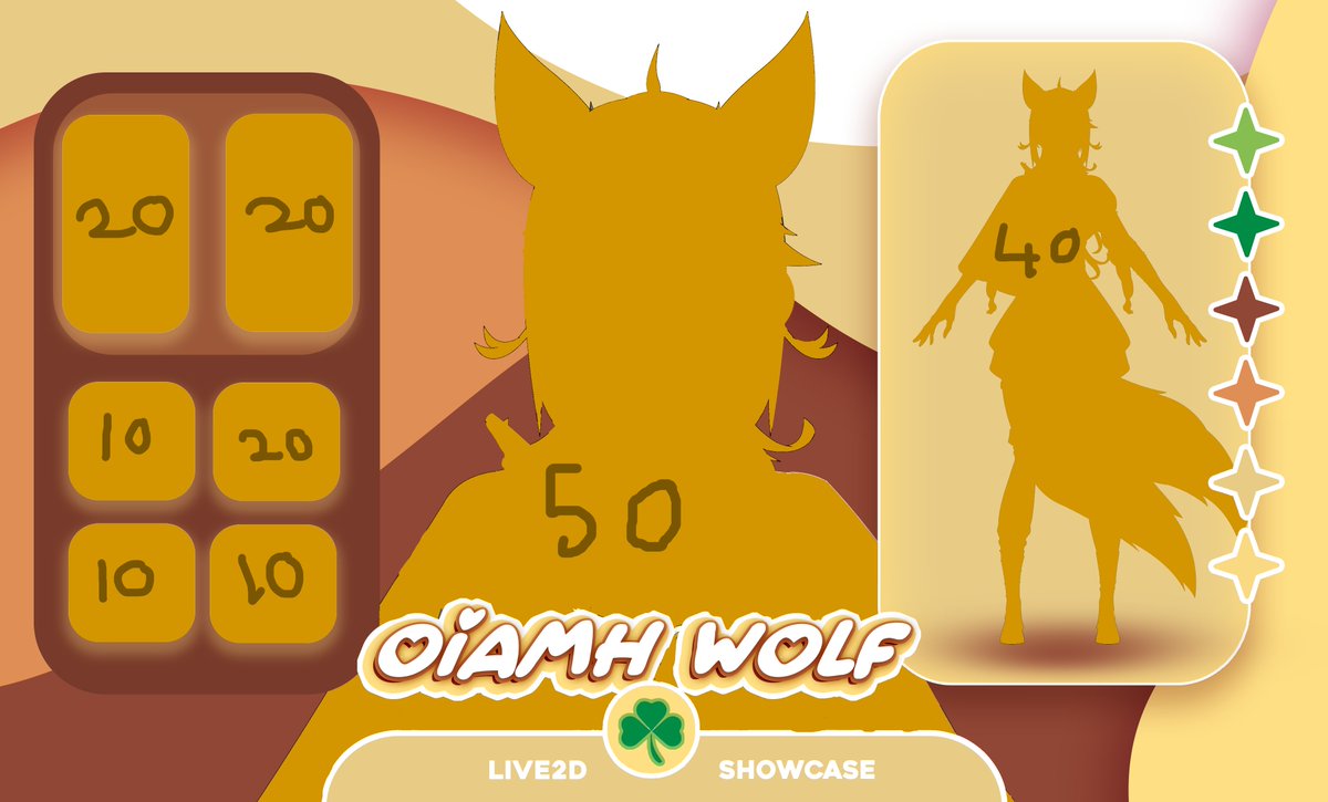 Oiamh_TheWolf18's tweet image. OK PUPS YOU KNOW WHAT TO DO :D

♥️/🔁 being counted as one - so basically all interactions count towards the big reveal :D