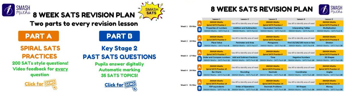 SMASHMaths's tweet image. Year 6 Maths SATs are approaching... 

Fortunately, we&apos;ve put together the Ultimate Year 6 SATs Revision Programme to help your school achieve SATs success! The programme follows an 8-week Revision Plan, which includes:  

A) our award-winning Spiral SATs Practices, with video…