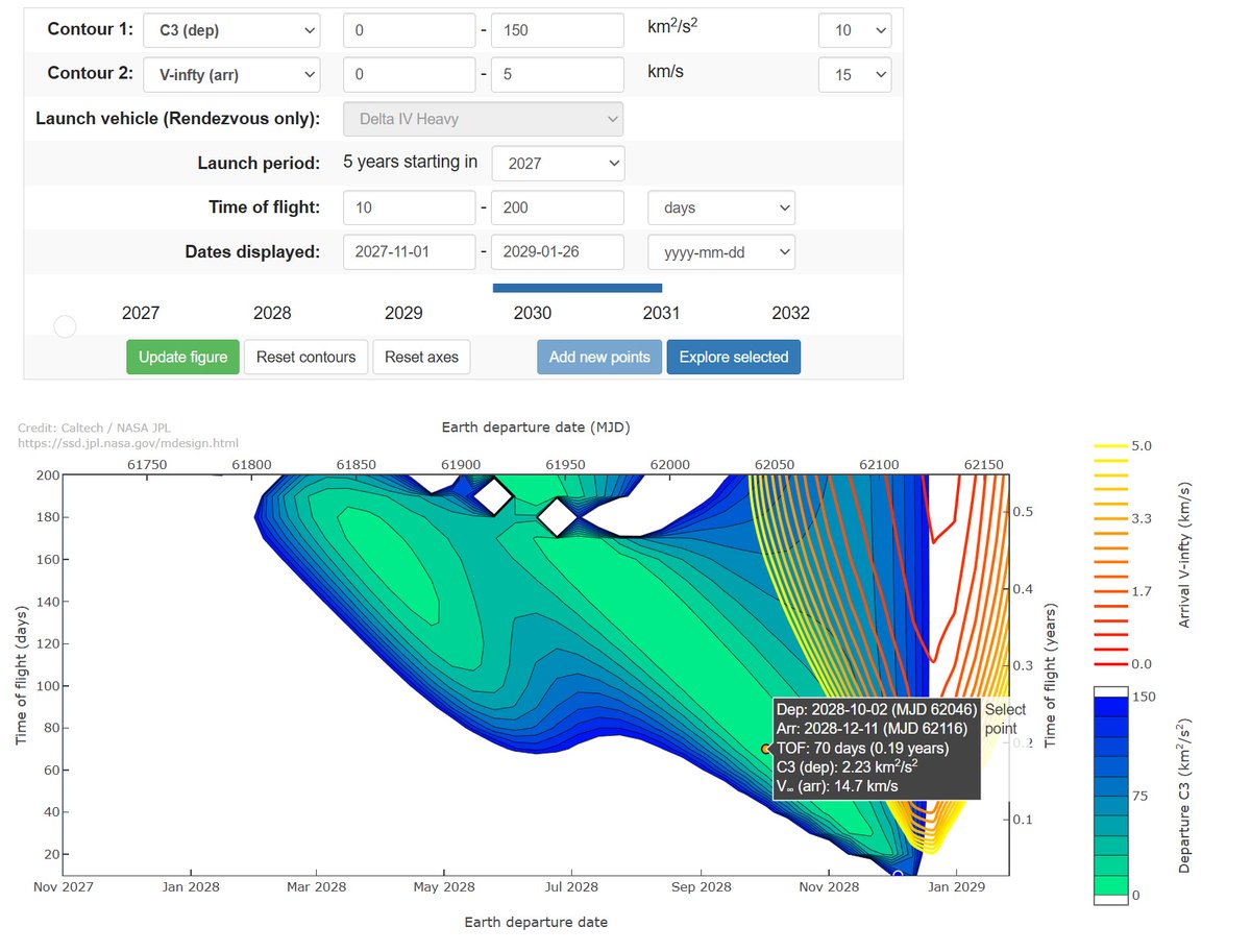 Scott Manley tweet media