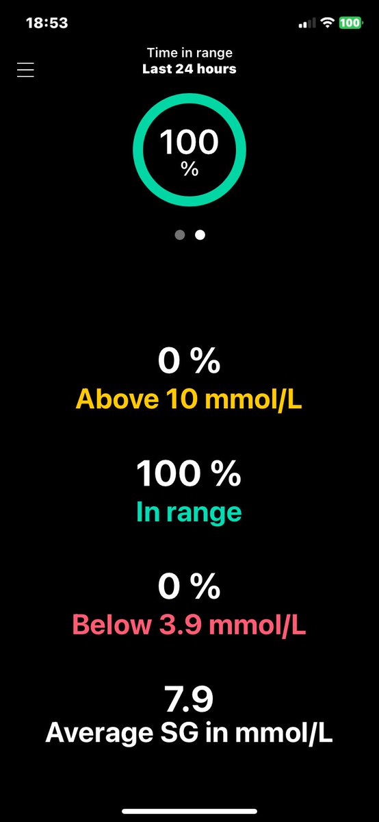 Sometimes, just sometimes