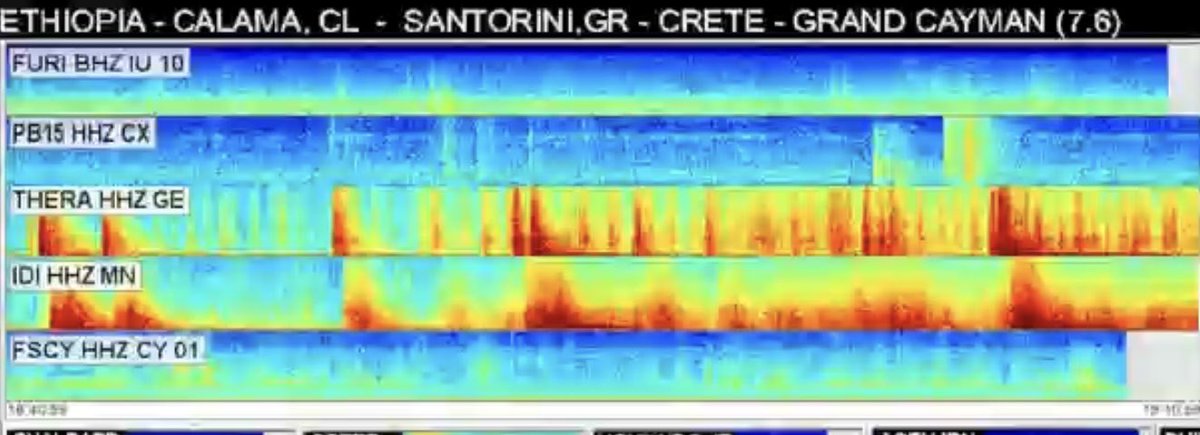 MoazMoaz777's tweet image. ALERT: The earth under Santorini is getting restless again with a fresh wave of seismic activity!

🚨 #BreakingNews | #SantoriniQuake | #EarthquakeAlert

Stay on top of the news as it unfolds - Follow Now and Subscribe Immediately!

#GreeceQuakes #VolcanicActivity #StaySafe