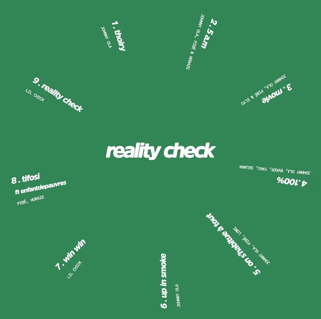 Rob annonce la sortie d'un nouvel EP 🥵

« reality check »

📆 28 février