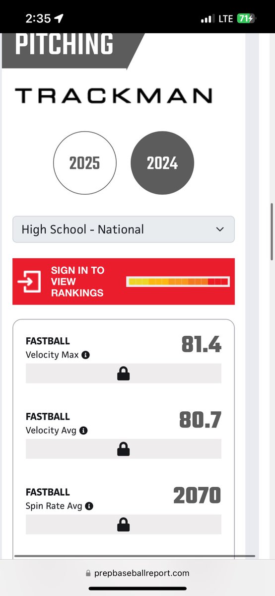 ChaseVarney15's tweet image. Progress 📈📈