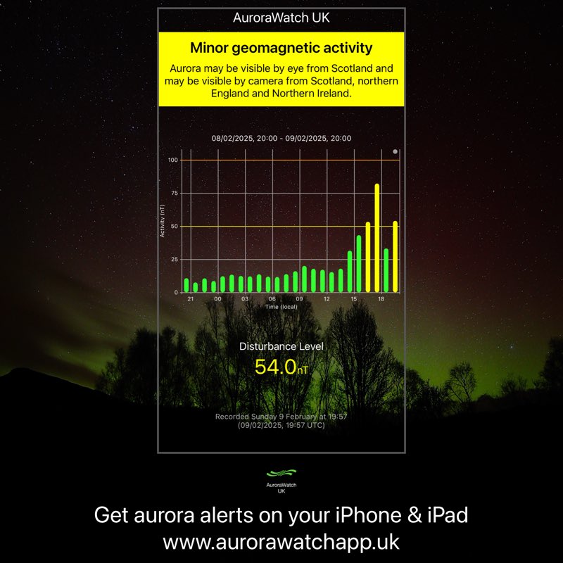 Neil Morton tweet media