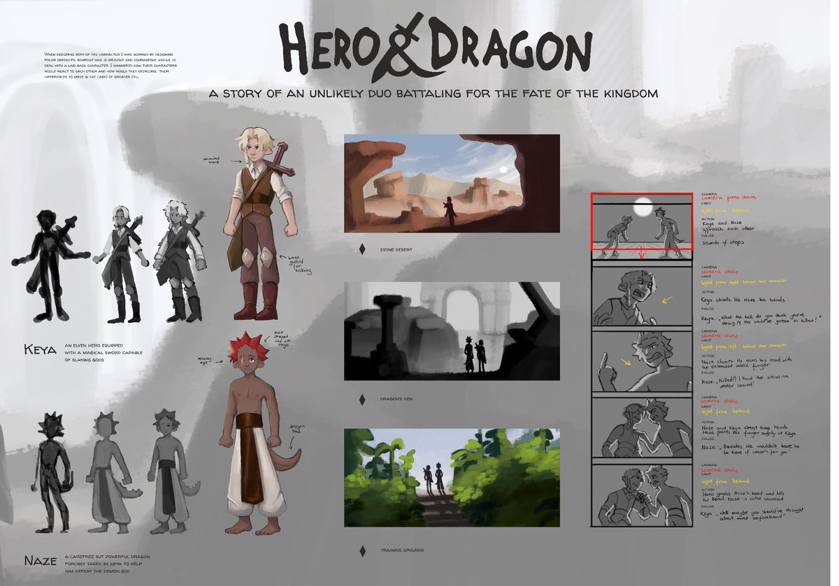 Last year project I did for my character design and storyboard class