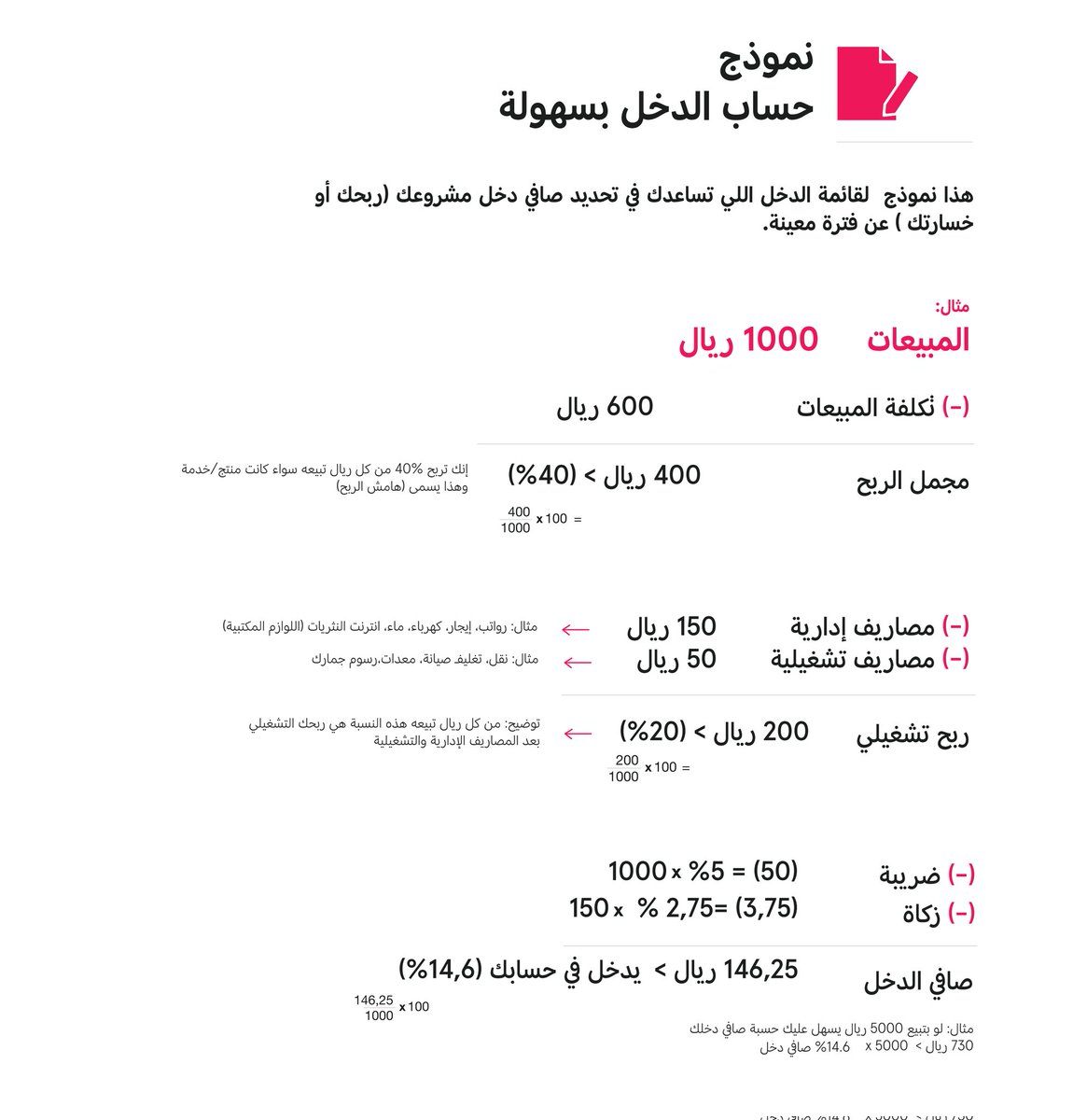 أي شيء في عالم التجارة يبغالك تتقنه 
يبدأ بفهم الأرقام 🤩✅

وحساب الدخل من الأساسيات اللي لازم
تعرفها لأنها تساعدك تحدد أهدافك بدقة 💪

▫️جبت لكم ملف PDF مجاني ورهيب 🔥
فيه نموذج حساب دخل سهل وبسيط
 يساعدكم على الإدارة المالية بامتياز

الشروط : متابعة + رتويت + وتعليق ب نموذج 📩
