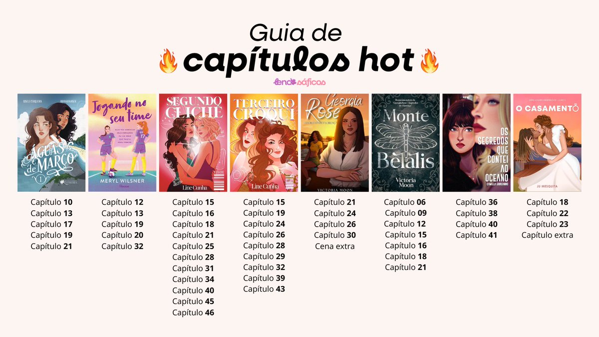 lendosaficos's tweet photo. besties isso aqui é utilidade pública 🫦 https://t.co/7CUbKZ7eVH