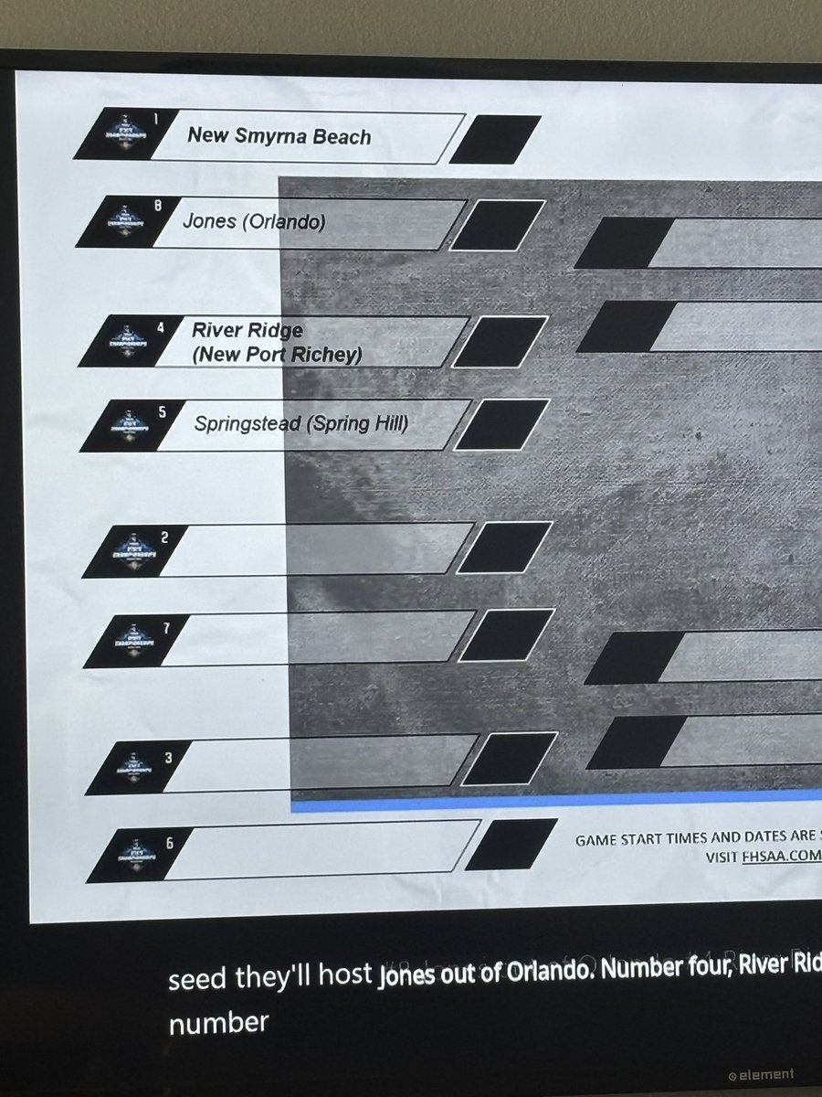 RealCoach_D's tweet image. Let’s gooooo!!! Held on to the 4 seed to be able to host a playoff game this Thursday at 7pm!! Congrats to Wesley Chapel, Sunlake, Mitchell, and Gulf who are also reppin Pasco County in the girls basketball state playoffs!!! Best of luck to us all!! @PascoCoSports
