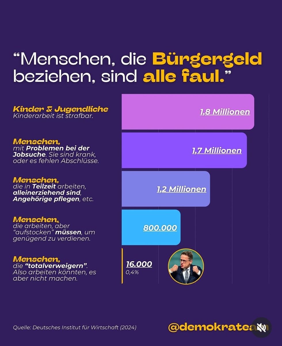 Merz lügt euch pietätlos ins Gesicht❗️#TVDuell