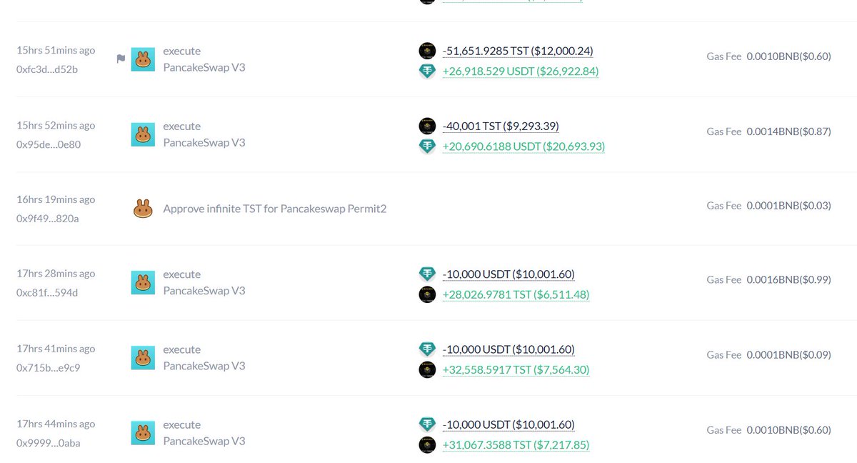 blockmemoryeth's tweet image. 这 $tst 也太离谱了，昨晚上币安时500M，现在只剩190M了，昨天撸了2万u就跑了。。