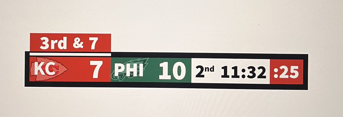 Stickyj23's tweet photo. @NFLonFOX Fixed it https://t.co/8o0owpYwWJ