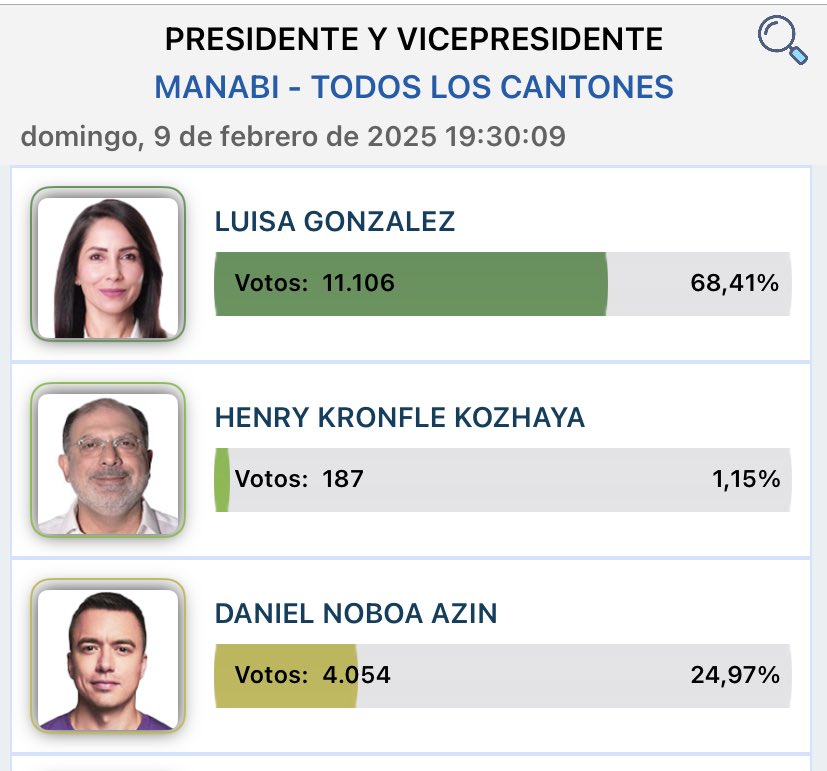 LibreMENTE79's tweet photo. Hermanos manabas, dejen de cogerse a sus primas, sobrinas... se están quedando lelos. https://t.co/JCauYTyRdE