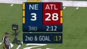 History probably won’t repeat itself