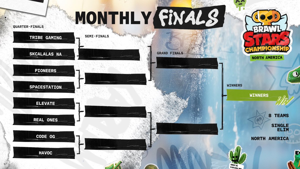 Havoc (@bs_havoc) on Twitter photo We Made Monthly Finals
Shout out to <a href="/vegetabs69/">ELV vegeta</a> @EvexBS <a href="/diegogamer5687/">ELV|DiegogamerCR🧃</a> for their hard work.
See you Code OG in 2 weeks We Made Monthly Finals
Shout out to <a href="/vegetabs69/">ELV vegeta</a> @EvexBS <a href="/diegogamer5687/">ELV|DiegogamerCR🧃</a> for their hard work.
See you Code OG in 2 weeks