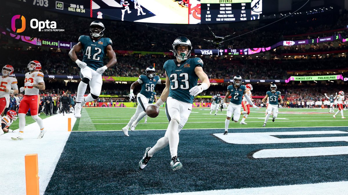OptaSTATS (@optastats) on Twitter photo Cooper DeJean of the <a href="/Eagles/">Philadelphia Eagles</a> is the youngest player in NFL history to score a defensive TD on his birthday (reg or post). Cooper DeJean of the <a href="/Eagles/">Philadelphia Eagles</a> is the youngest player in NFL history to score a defensive TD on his birthday (reg or post).
