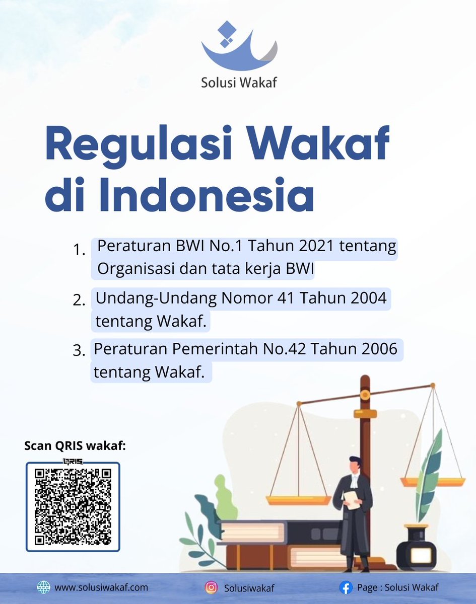 SolusiWakaf's tweet photo. Sahabat, Masih ragu berwakaf karena takut nggak aman? 🤔 Tenang, di Indonesia wakaf sudah punya landasan hukum yang jelas!
Jadi, nggak perlu ragu berwakaf ya sahabat! 

#solusiwakaf #wakafonline #INDvENG #edukasiwakaf #literasiwakaf #bwi https://t.co/vih96IyvPl