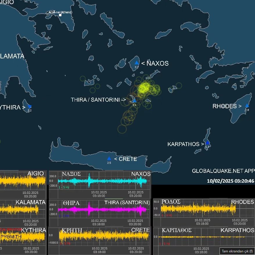 Snoopccat's tweet image. tetikteyiz bebişim.. 🚬

#SantoriniVolcano #SantoriniQuake #EgeDenizi