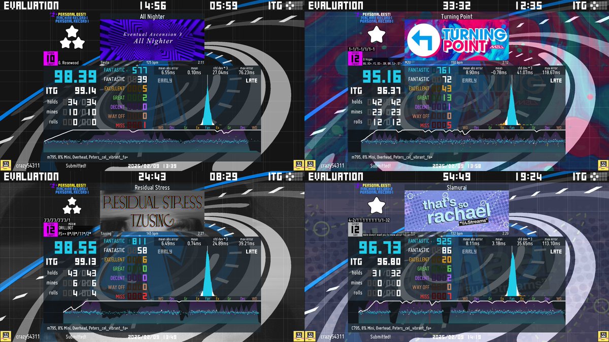 crazy54311's tweet photo. #DGEF25 this time i didnt forget ! pretty good set, wanted to do a bit more after itc jams 1 but my feet were not having it, the upscore felt really good though after not touching it since srpg7 https://t.co/k0FldyWrhH