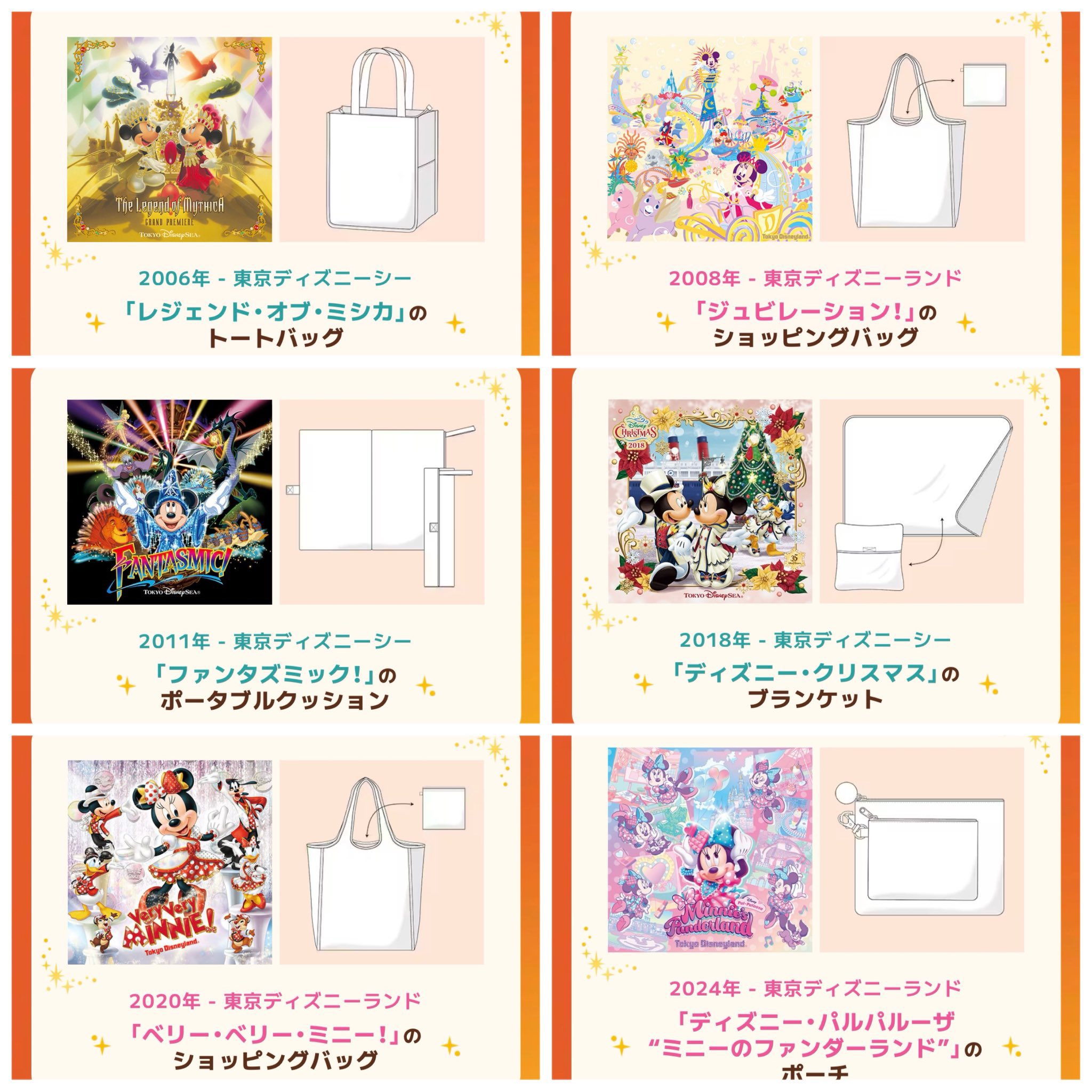 ディズニーシー20周年グッズ　ファンダフルディズニー ヒストリーデザイン！東京ディズニーシー20周年「ファンダフル