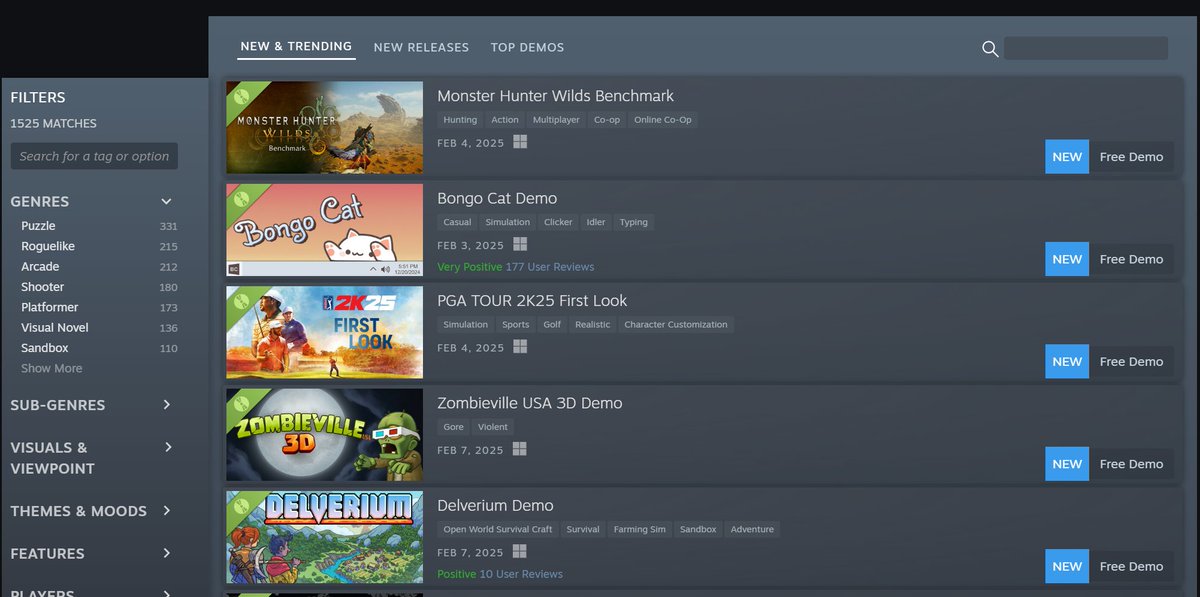 The demo for Zombieville USA 3D is off to a great start.  It's on Steam's "New and Trending" list, just under a couple AAA games and an adorable Bongo Cat (seems like good company).
Appreciating the feedback I've gotten, doin my best to intercept issues before launch!