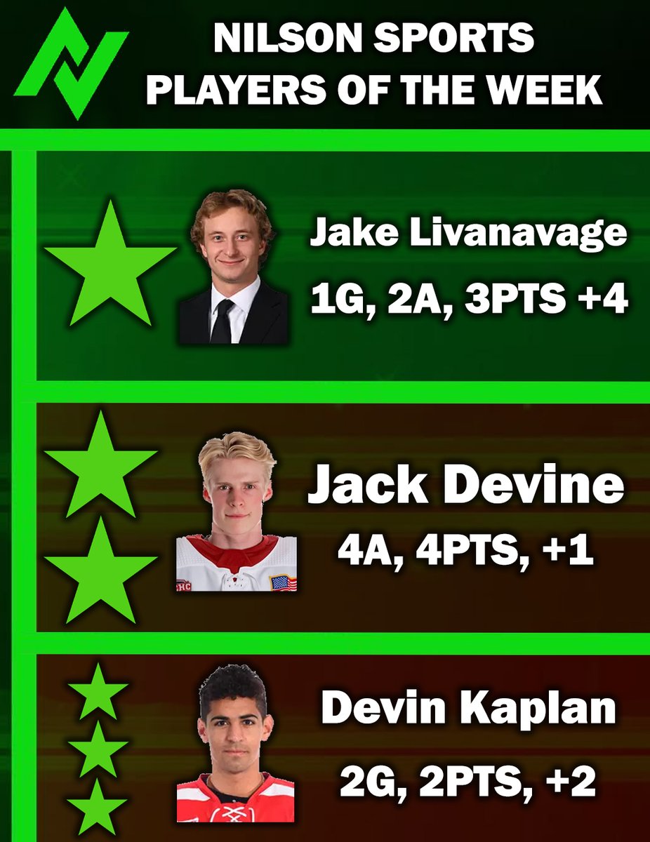 Nilson Sports tweet media