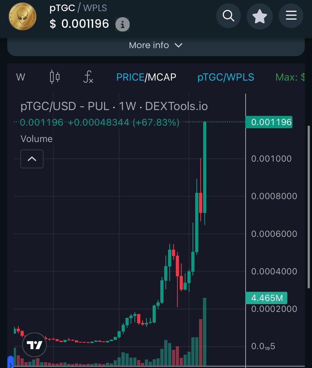 🚨JUST IN: #PTGC ON #PULSECHAIN HAS NOW FLIPPED #GIGA CHAD ON #SOLANA! ITS TIME TO BRIDGE TO #PLS OR LEARN TO COPE! 👽💹