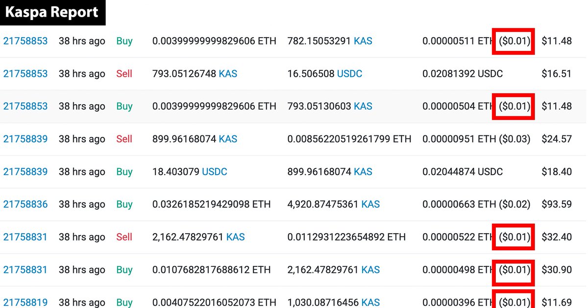 Kaspa Report tweet media