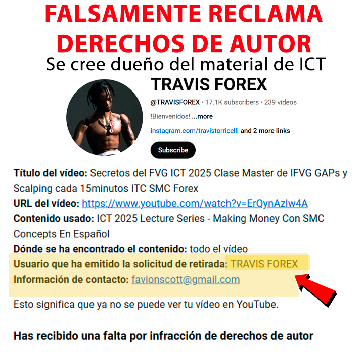 ChrisTraderFX's tweet photo. @I_Am_The_ICT there is a channel sending copyright strikes and taking ownership of ICT's original videos. The channel is https://t.co/LPi7QKhGww He is falsely taking down my videos saying that he is the AUTOR of ICTs concepts, btw I create my own videos! @ICT_Concepts https://t.co/R55fdknsEb