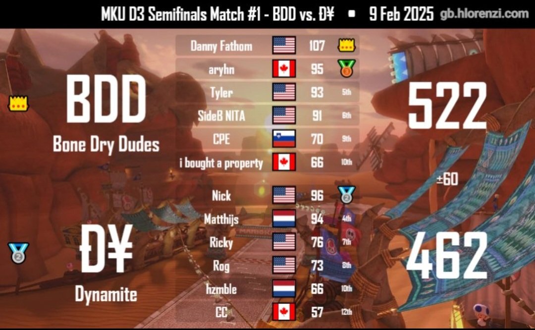 Matthijs tweet media