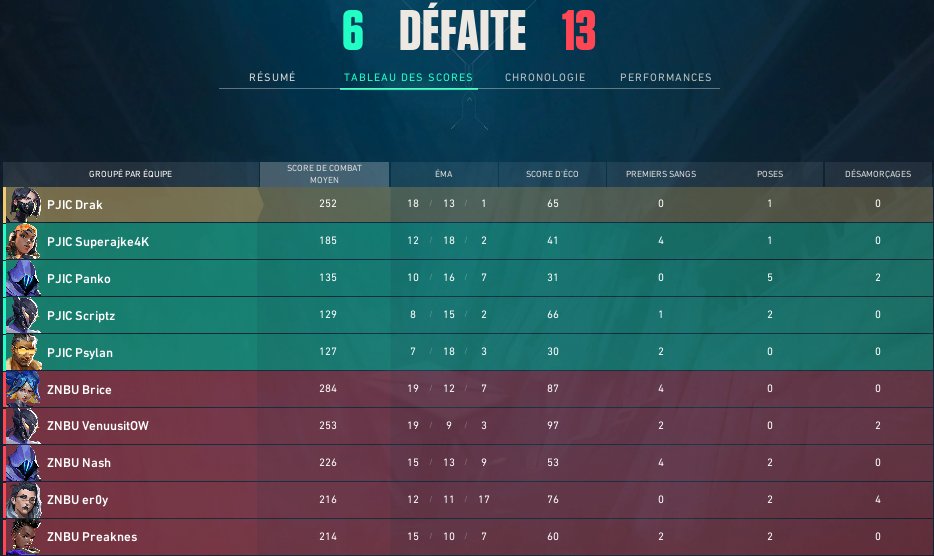 PoliEsports tweet media