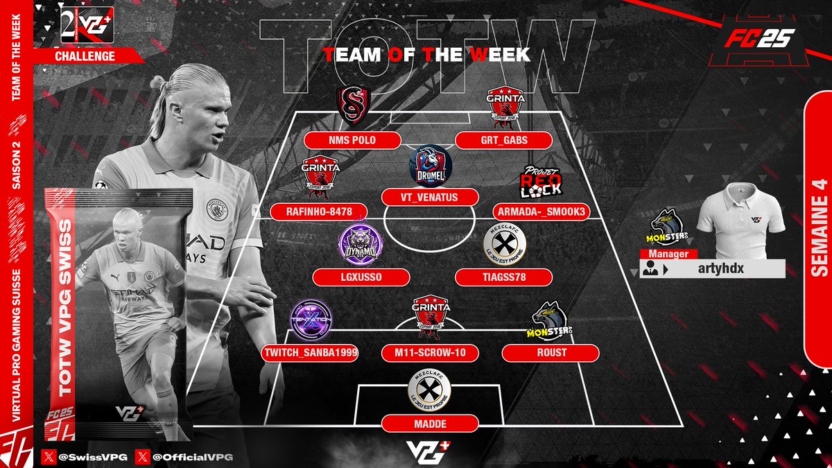 x Tentation (@xtentationcp) on Twitter photo Bravo à notre GM @xSvnba__ pour sa présence dans l'équipe type de la semaine en <a href="/SwissVPG/">VPG Switzerland 🇨🇭</a> ☝🏼 Bravo à notre GM @xSvnba__ pour sa présence dans l'équipe type de la semaine en <a href="/SwissVPG/">VPG Switzerland 🇨🇭</a> ☝🏼