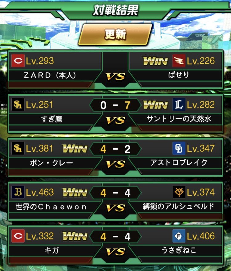 〜対抗戦結果〜
TREK 🆚 FBI凄腕のスナイパー軍団（<a href="/FBI0465/">FBI凄腕のスナイパー軍団</a> ）
3勝2敗 でTREKの勝利！🎉
🏆 MVP：サントリー
圧巻のプレーでチームを勝利に導いた！👏
TREK復帰後、初めての白星をつけることができて嬉しいです！
FBI凄腕のスナイパー軍団さん対抗戦ありがとうございました。