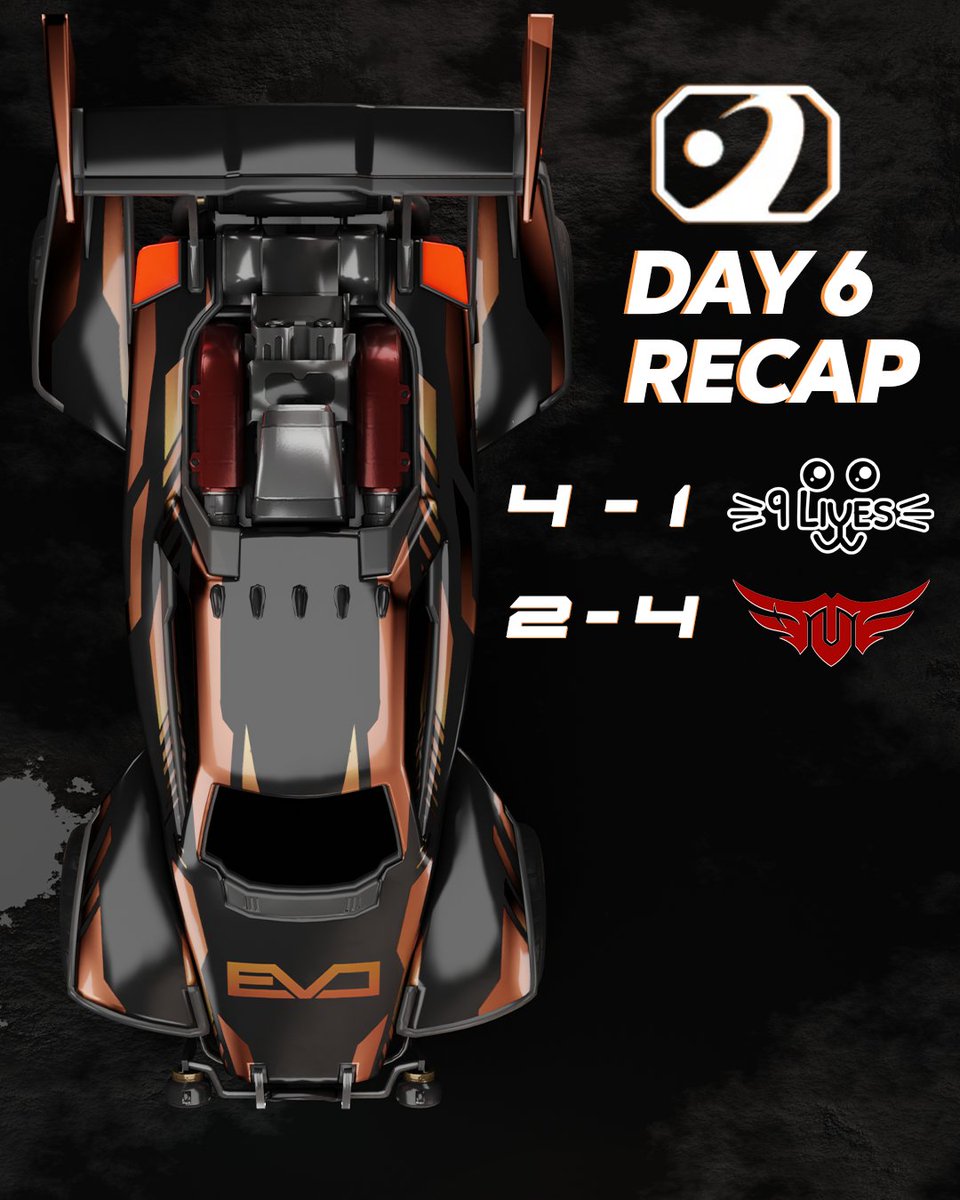Team Evo (@teamevollc) on Twitter photo Team Evo falls to <a href="/TheUltimatesgg/">The Ultimates</a> 2-4 to end their run in #RLCS Birmingham Major Open 2. What a run!
Through the first two opens, we have amounted 10 points for the first split, which puts us tied for 5th.
We'll see everyone back for Open 3 in two weeks! #BringOutYourBest Team Evo falls to <a href="/TheUltimatesgg/">The Ultimates</a> 2-4 to end their run in #RLCS Birmingham Major Open 2. What a run!
Through the first two opens, we have amounted 10 points for the first split, which puts us tied for 5th.
We'll see everyone back for Open 3 in two weeks! #BringOutYourBest