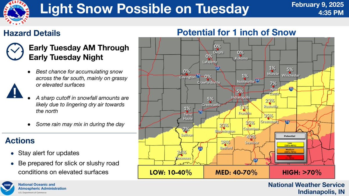 Light snow is possible on Tuesday across far southern portions of central Indiana. There is some potential for minor accumulations, but warm grounds should limit any accumulation to grassy or elevated surfaces. Some rain may also mix in during the day. #inwx