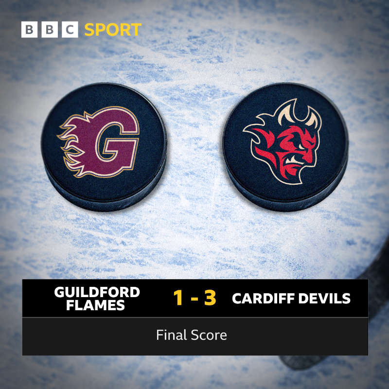 Cardiff Devils' run of four successive Elite League defeats is OVER. ❌

#BBCIceHockey #EIHL #Devils