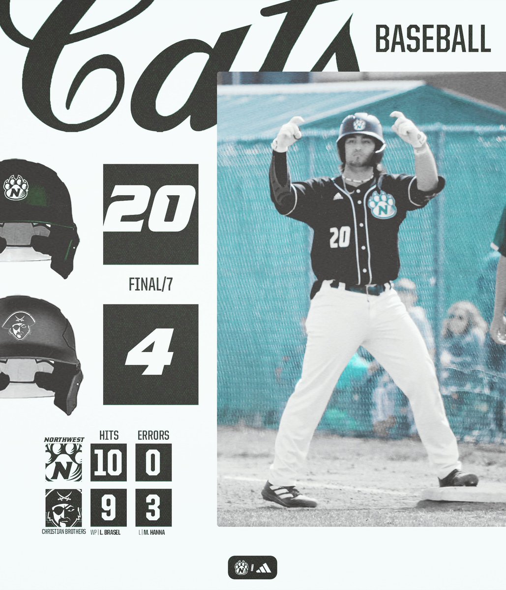𝙼𝙴𝙼𝙿𝙷𝙸𝚂 𝙲𝙷𝙴𝙲𝙺𝙻𝙸𝚂𝚃
▪Win the series✅
▪ Score 53 total runs✅

Young | 2-2,💣, 3 BB, 5 RBI
Williams | 3-4,💣, 2B, 4 RBI, 4 R 
Neuman | 2-3,💣, 4 RBI 
         ↳ 3.0 IP | 3 H | BB | 2 K
Selock | 3-5, 2 2B, 2 RBI

#OABAAB