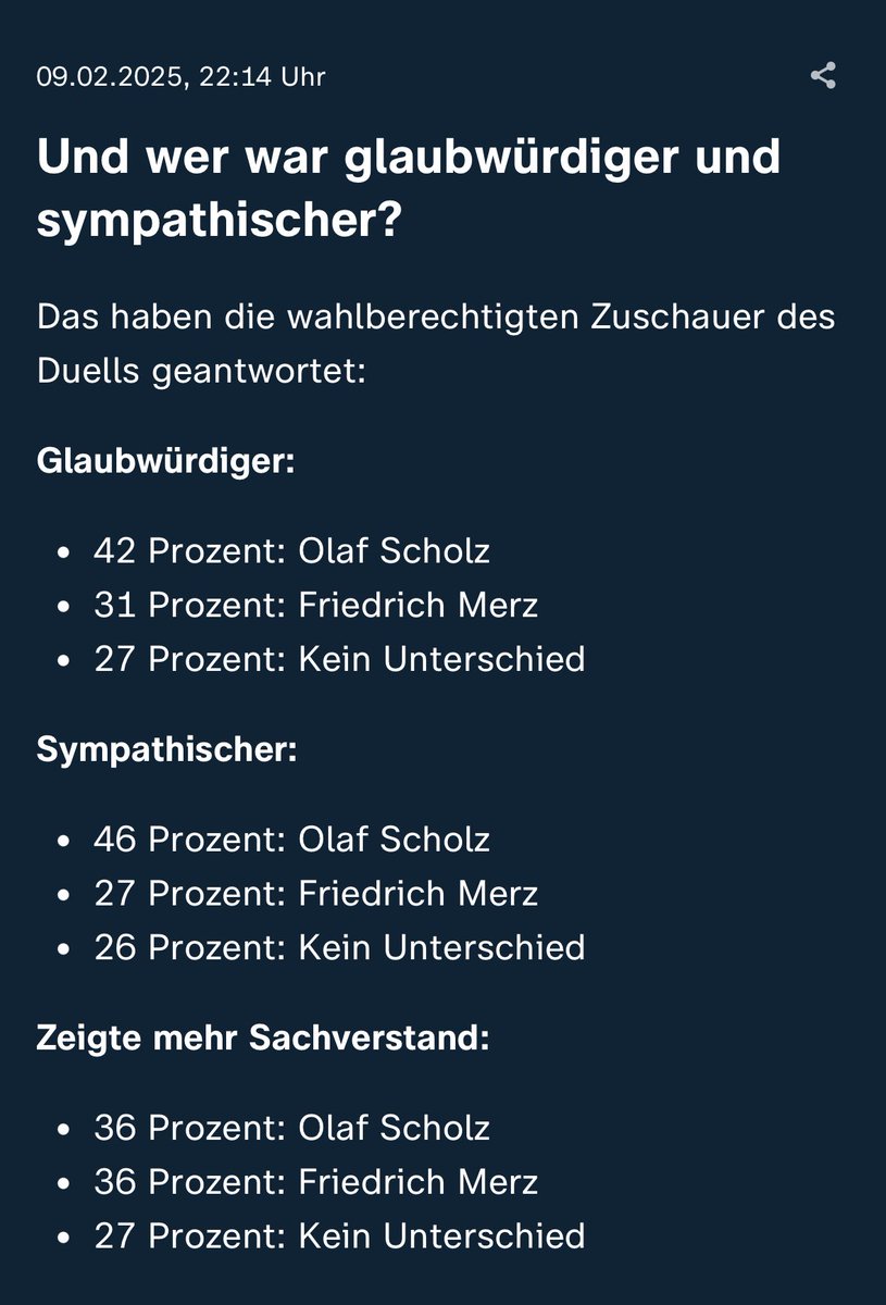 Und glaubwürdiger und sympathischer war der Olaf auch 😊.