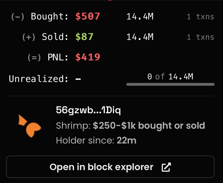 cryptick993's tweet image. Someone who held and got shit on from all the smaller traders cashing in on $4 losses. THE SPACE IS COOKED