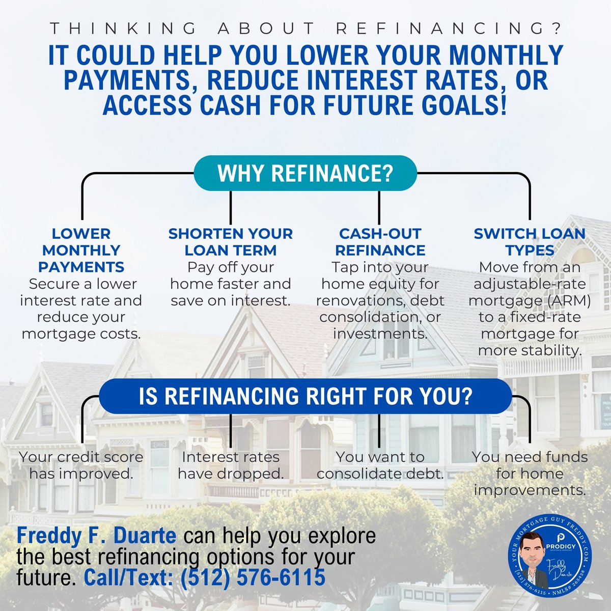 FreddyLoansATX's tweet image. Is refinancing the right move for you? Lowering your interest rate, reducing your monthly payment, or tapping into your home equity could put more money back in your pocket.
📞 Call Freddy F. Duarte today and start saving for your future!
🔑 #RefinanceAndSave #MortgageRefinance