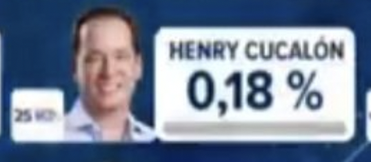 ɖɨɛɢօ ֆօȶɛʟɖօ (@diegosoteldo) on Twitter photo 