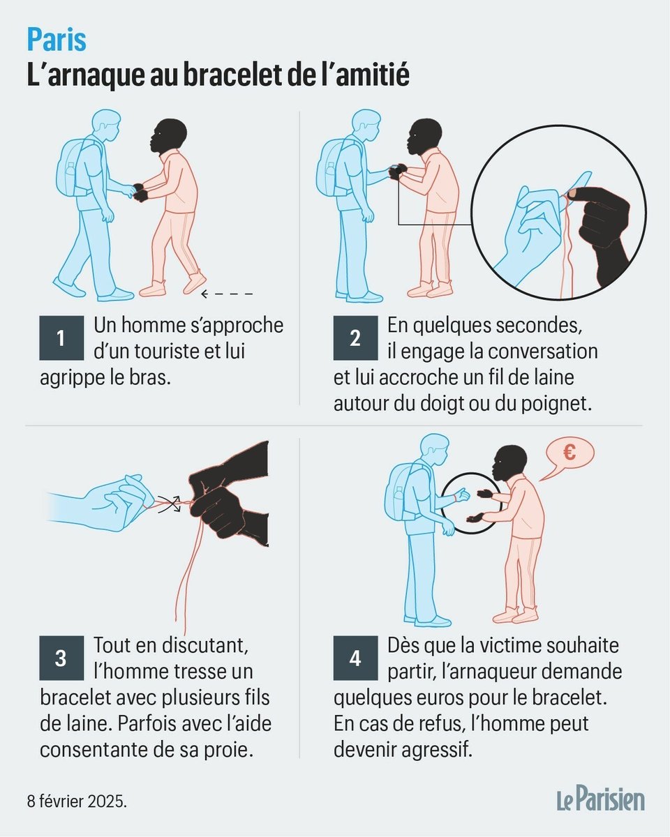 Je me suis permis de retoucher l'illustration par souci de réalisme
