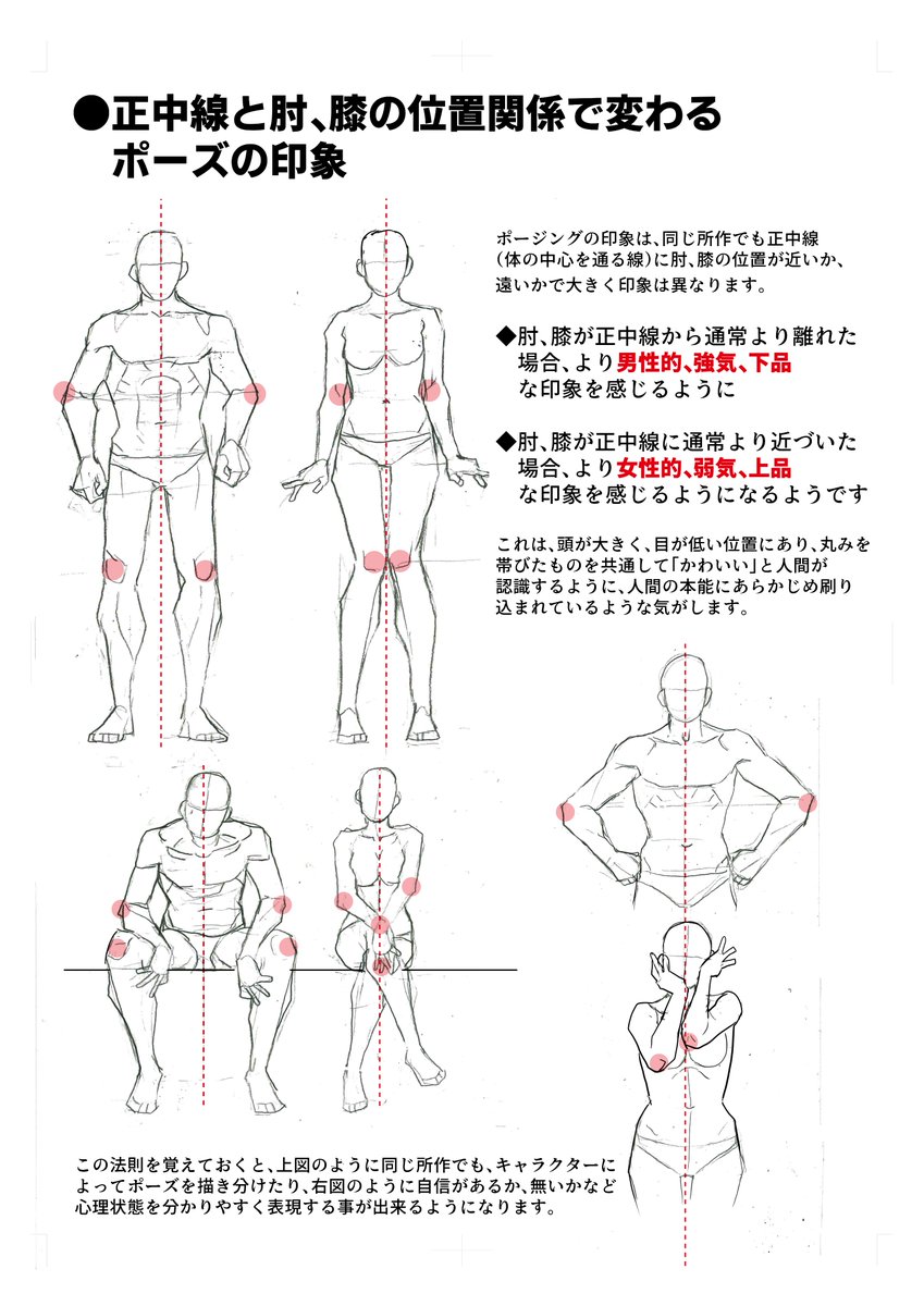 ポージングで、キャラクターを出すには実は単純な法則があって
正中線と、肘、膝の位置関係を変えるだけで驚くほど印象が変わります
これは小さくて丸っこい物を見ると自然と「かわいい」と思うように、相手が威嚇をしているか、敵意が無いか見分られるよう、本能に根ざしているのだと思います