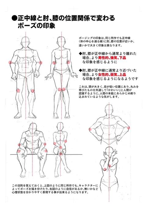 ポージングで、キャラクターを出すには実は単純な法則があって   

正中線と、肘、膝の位置関係を変えるだけで驚くほど印象が変わります

これは小さくて丸っこい物を見ると自然と「かわいい」と思うように、相手が威嚇をしているか、敵意が無いか見分られるよう、本能に根ざしているのだと思います 