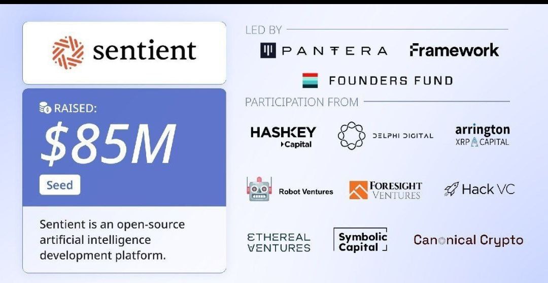 SaeidAfsharpour's tweet photo. entient Foundation is pioneering a new era in AI, empowering communities to create Loyal AI—community-built, community-aligned, and community-owned. As a non-profit committed to advancing open-source AI technologies and building  https://t.co/AbmaVNy0fu @SentientAGI https://t.co/oRpt7eDNAp