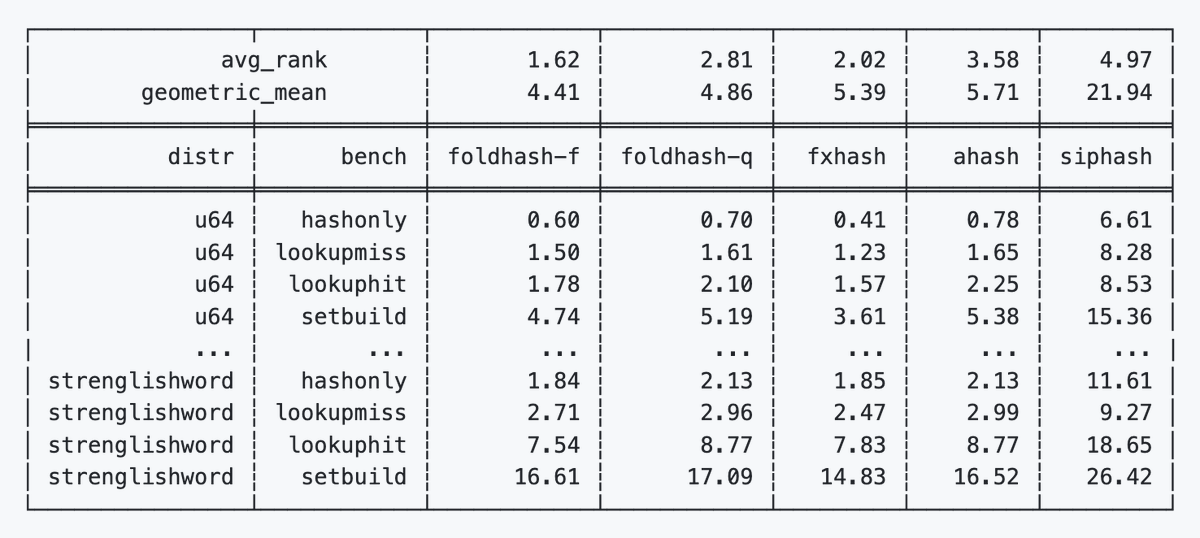 Charlie Marsh tweet media
